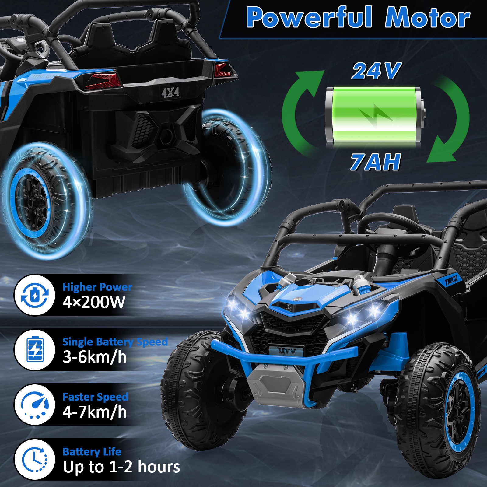 CazToi 24V 7 AH 4WD Battery Powered 2 Seater Ride On Car Off-Road Electric UTV with Remote for Kids