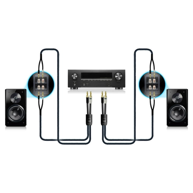 Cable de altavoz SVS SoundPath Ultra Bi-Wire de 6 m con espadas