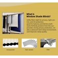 thumbnail image 7 of Light Filtering Blinds,Cellular Blinds,Lazblinds No Tools-No Drill Original Blackout Pleated Paper Temporary Shades Black 90*150cm, 7 of 7