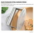 thumbnail image 3 of Worgeous Hamburger Patty Cooking Enthusiasts 2Pcs 16X0.3937X16X0.3937X7.5X0.3937In, 3 of 8