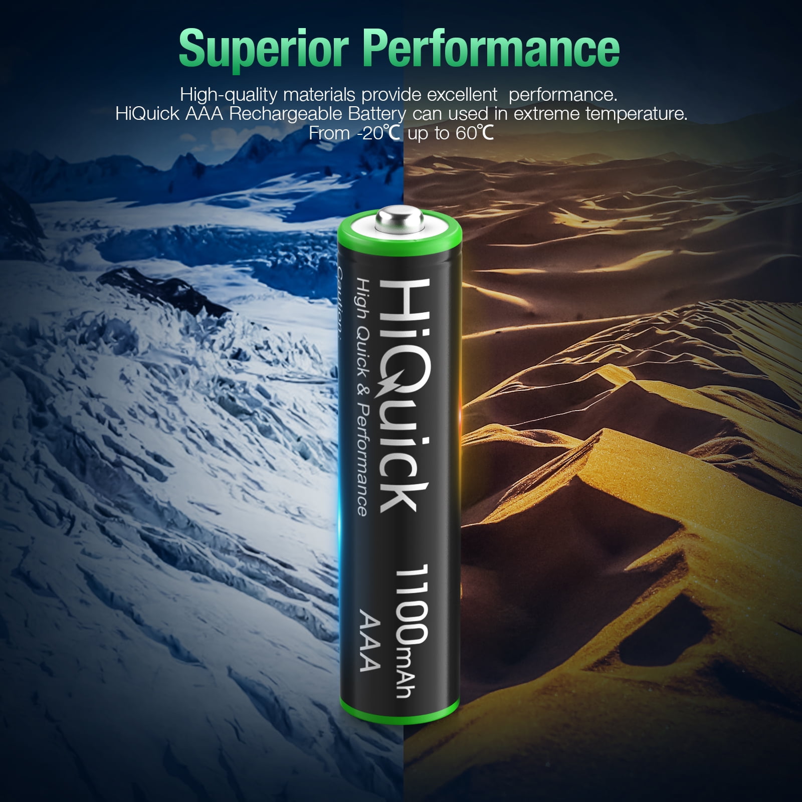 Hiquick AAA battery Ni-MH 1100mAh Rechargeable Batteries, 1,200 cycle batteries, 1.2V low self-discharge, 24 Count