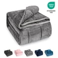 thumbnail image 3 of Sivio Sherpa Fleece Weighted Blanket for Adults, 15 Pounds Dual Sided Flannel Blankets with Glass Beads, Soft Plush Heavy Blanket for Calming and Relax, 48 x 72 inches Gray, 3 of 12