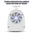 thumbnail image 4 of （US PLUG）Mini Electric Heater 3s Quick Heating Home Electric Heater Hot Fan Heater Overheating Protection Air Heat, 4 of 5