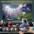 thumbnail image 4 of Videoproyector Milgeol E21 de 18000 lúmenes Full HD 1080P, 4 of 8
