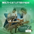 PETSWORLD Multi Cat Pad Refills for Tidy Cats Breeze Litter System