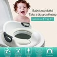 thumbnail image 2 of Potty training seat for toddlers with padded potty seat - white, 2 of 5