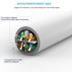 thumbnail image 3 of Cable Ethernet GWFIBER Cat 6 de 15 m, resistente al agua para exteriores, 3 of 8