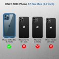 thumbnail image 2 of IBAOLEA Glass+ Case for iPhone 12 Pro Max 6.7 inch, 2020 Full-Body Clear Bumper Case with Built-in 9H Tempered Glass Screen Protector for iPhone 12 Pro Max, Ocean Blue, 2 of 7