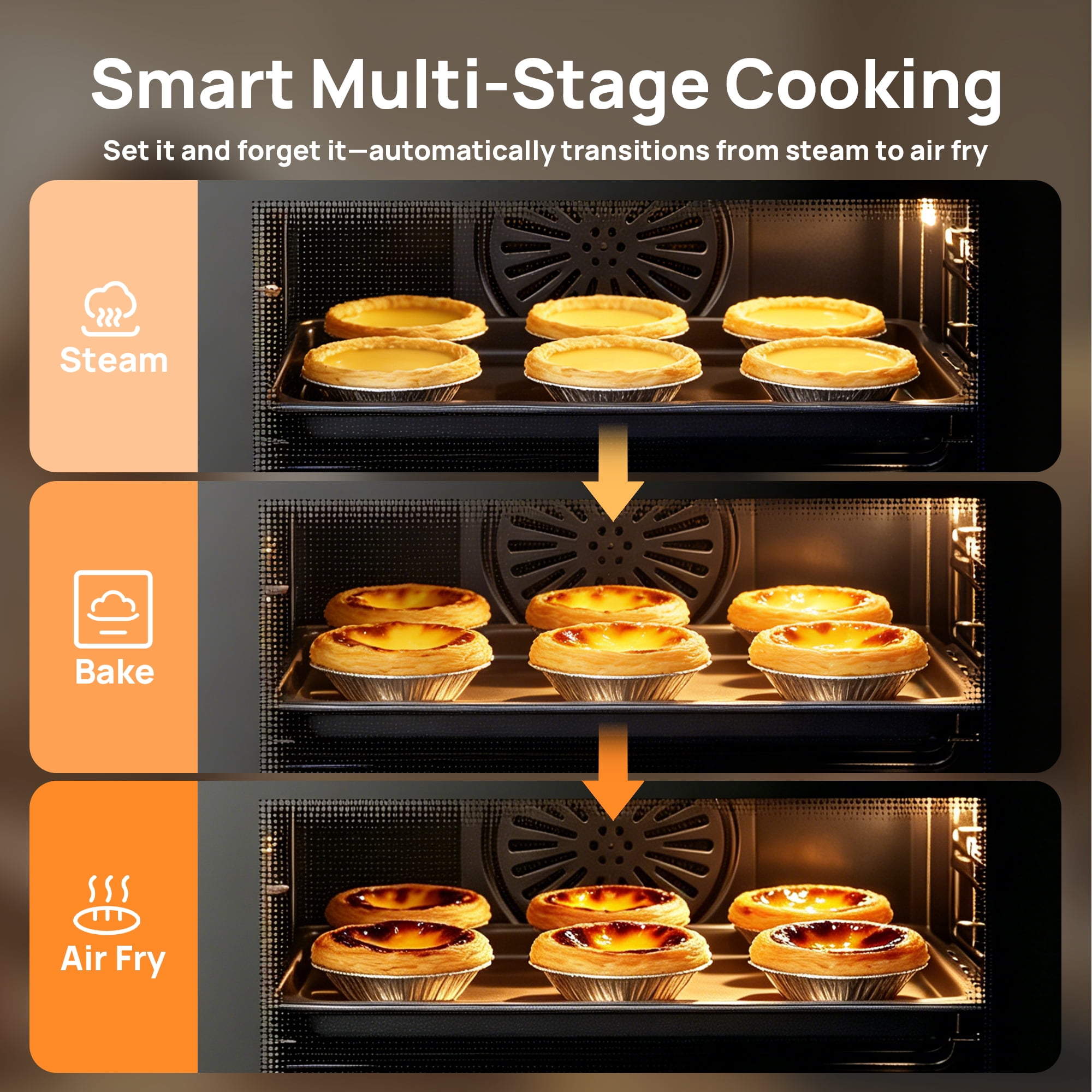 ROBAM R-Box Pro Countertop Combi Steam Oven 1.2 Cu.ft, Air Fryer Combo, Convection Toaster Oven with 32 Presets & Precise Temperature Control (86°F-302°F), Blue