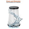 thumbnail image 2 of Vacuum Sweeper Filters Set For Zb3301 Zb3302 Cx7-2 Aef150 Household Appliances Parts Hy, 2 of 5