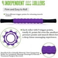 thumbnail image 2 of Muscle Roller, Muscle Roller Stick Lipo Roller Lymphatic Massager Muscle Roller for Legs Massager Roller for Muscles Deep tissue, Lymphatic Drainage, Lipo Massager after Surgery Roller (Purple), 2 of 8