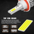 thumbnail image 2 of NSDXCT 9008 H13 LED Headlight Bulbs for 2020-2022 Jeep Gladiator 6000K Super White, 2 of 9