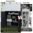 thumbnail image 3 of LEDMOMO Black Plastic Garage Cabinet Weather Proof and Space Efficient Design, 3 of 10