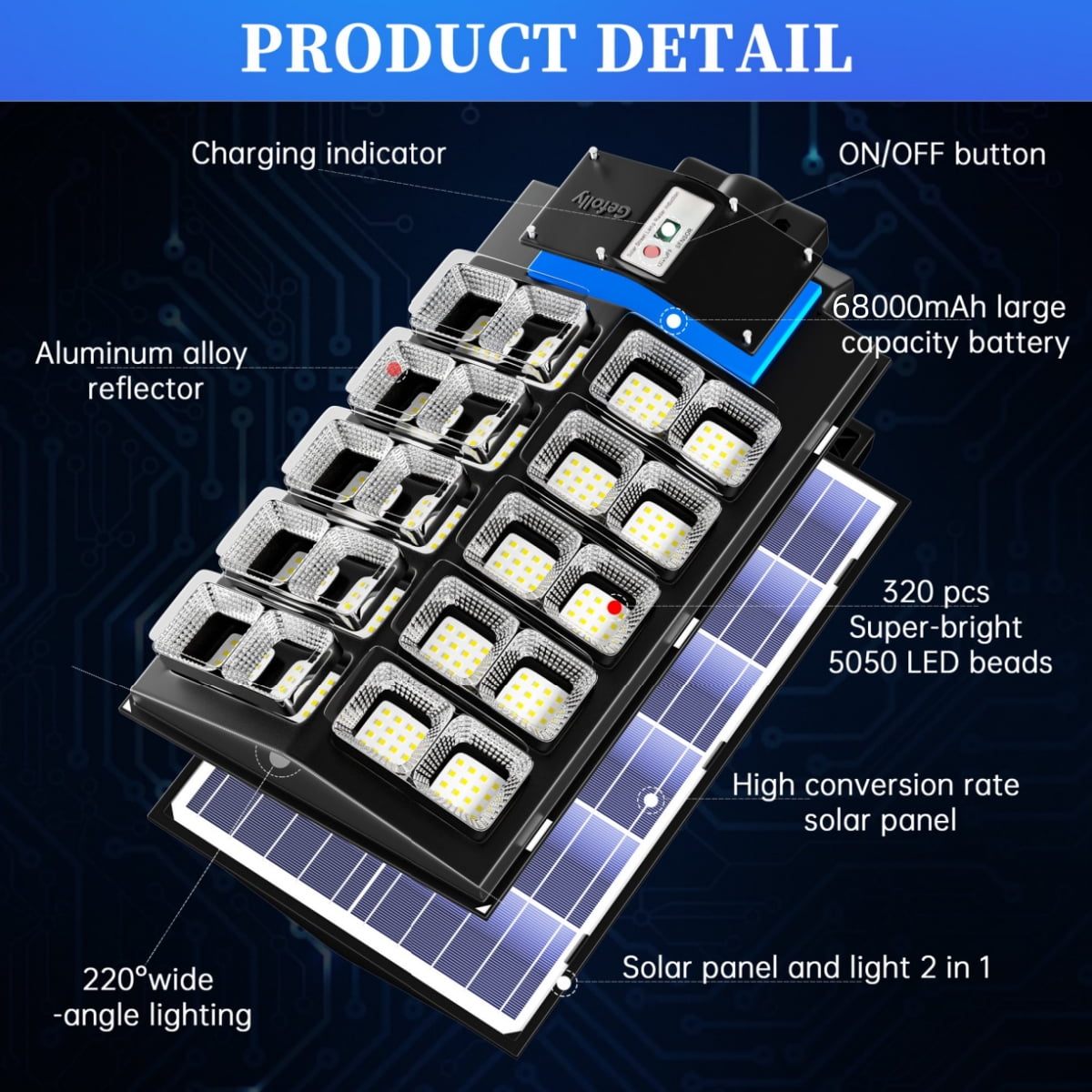 Gefolly 11500W Solar Street Lights Outdoor, Security Flood Lights ,Solar Dusk to Dawn Lights Outdoor with Motion Sensor