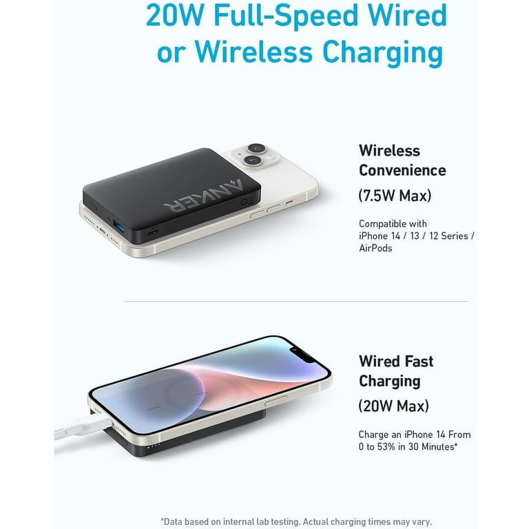 Anker PowerCore 10K Wireless Portable Charger, Magnetic 10,000mAh, 20W Fast Charging, Magsafe-Compatible - Walmart.com Anker PowerCore 10K Wireless Portable Charger, Magnetic 10,000mAh, 20W Fast Charging, Magsafe-Compatible - Walmart.com