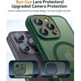 thumbnail image 3 of Funda Verde Profunda para iPhone 16 Pro Max, 3 of 6