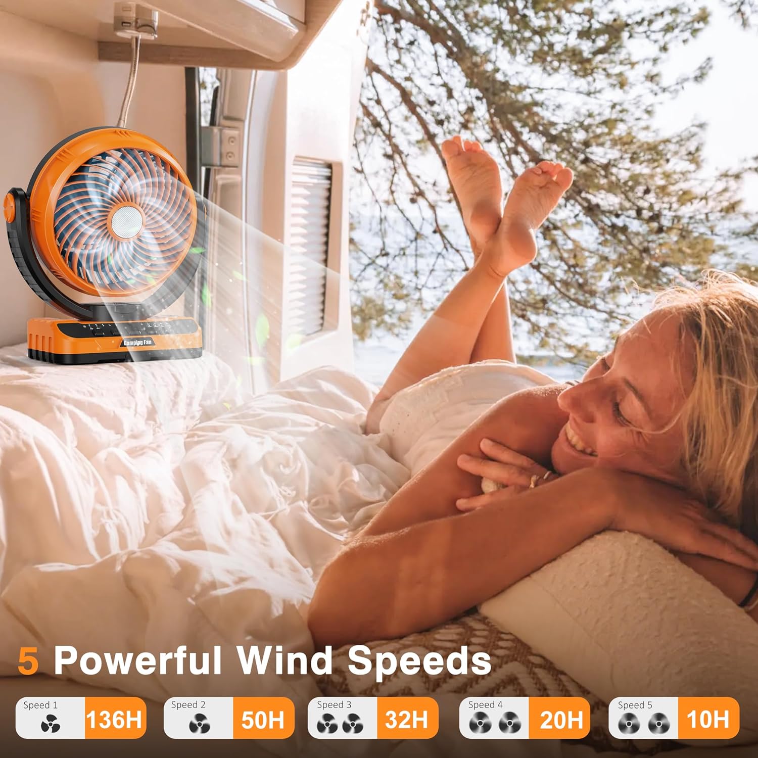 40000mAh Battery Operated Camping Fan - 136H Max Cooling, Rechargeable Battery Powered Oscillating Floor Fan with Charger, Remote & Hook, Portable for Tent Outdoor  Garage Hurricane Power Outage