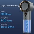 thumbnail image 4 of Wafting Ventilador Portátil De Mano Turbo De Alta Velocidad Con 100 Velocidades Ajustables, Batería De 5000 Mah, Pantalla Digital Recargable Para Viajes, Camping, Regalos Al Aire Libre Para Mujeres Y, 4 of 5