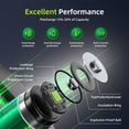 thumbnail image 2 of TEMOGU-Rechargeable Lithium aa Batteries 4 Pack 1.5V 3000mWh High Capacity Lithium Batterie aa Constant Output Li-ion Double a Battery Cycle Times up to 1600x, 2 of 4