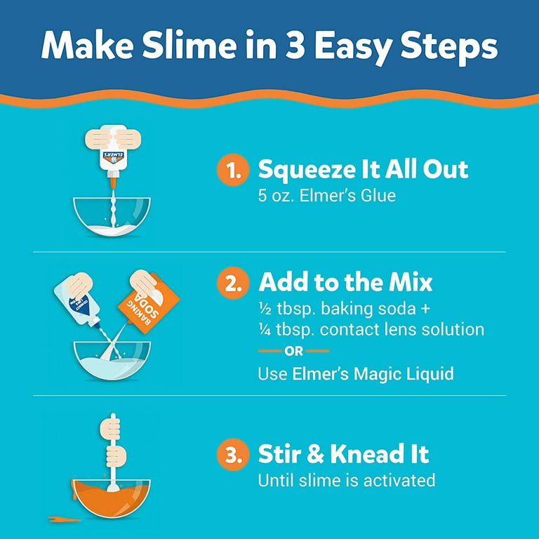 How to make slime at home: 4 easy steps - Daily Mail
