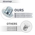 thumbnail image 5 of Unique Bargains 1 Set Universal Oil Drain Plug Anti Leakage 0.63" Height Oil Pan Drain Bolt Screw Thread Repair with Gasket Silver Tone Aluminum M14x1.5, 5 of 7