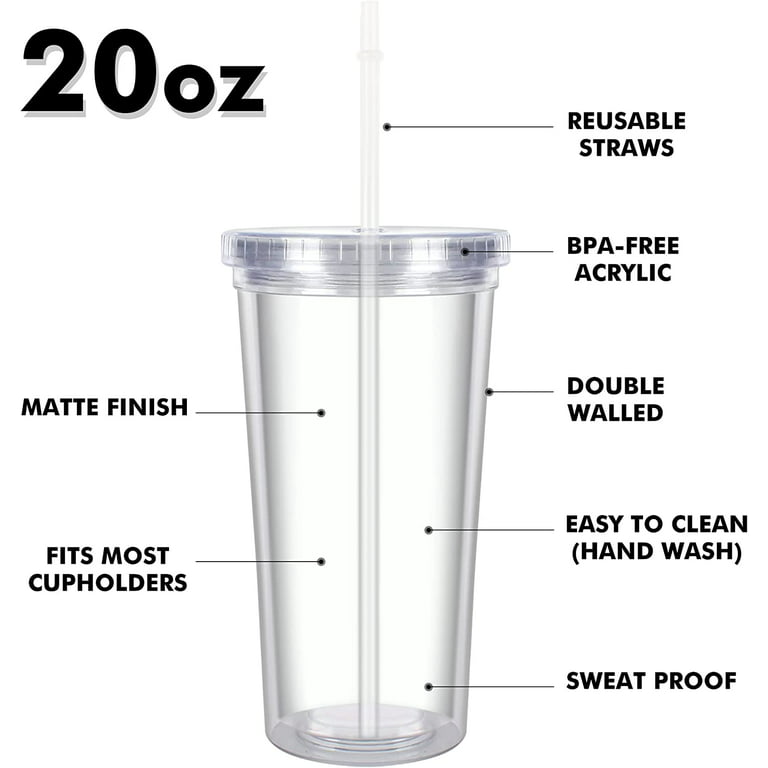 20 Ounce, Clear Acrylic Tumbler, Reusable Cup