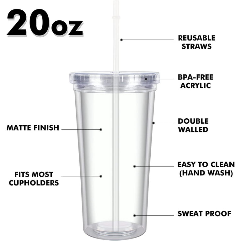 Walmart Classic BPA-Free Plastic Drinking Tumbler, Insulated Double Wall  with Lid & Straw, Reusable - 20 oz, Clear - Walmart.com
