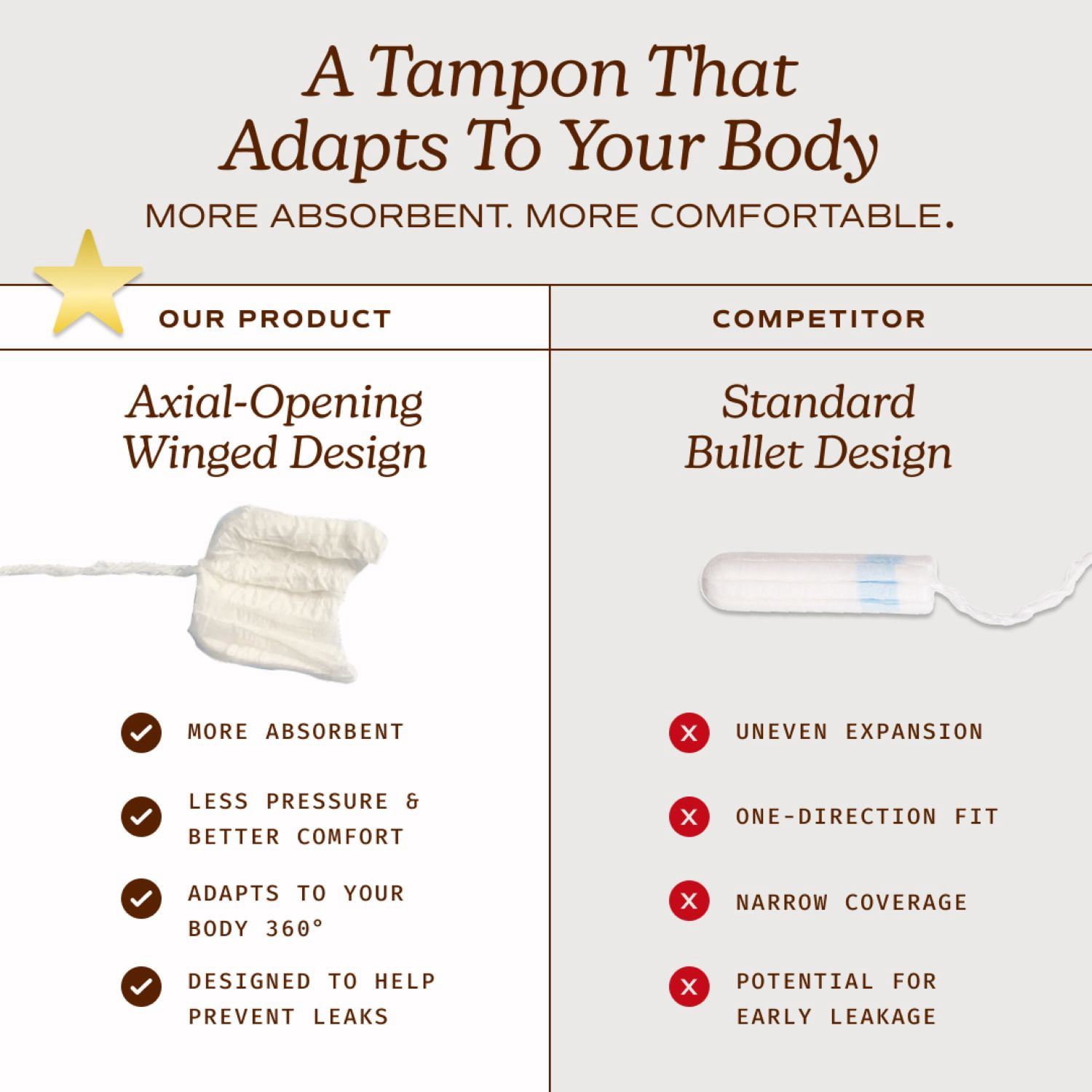 August Organic Cotton Combo Regular and Super Tampons, 24 Count