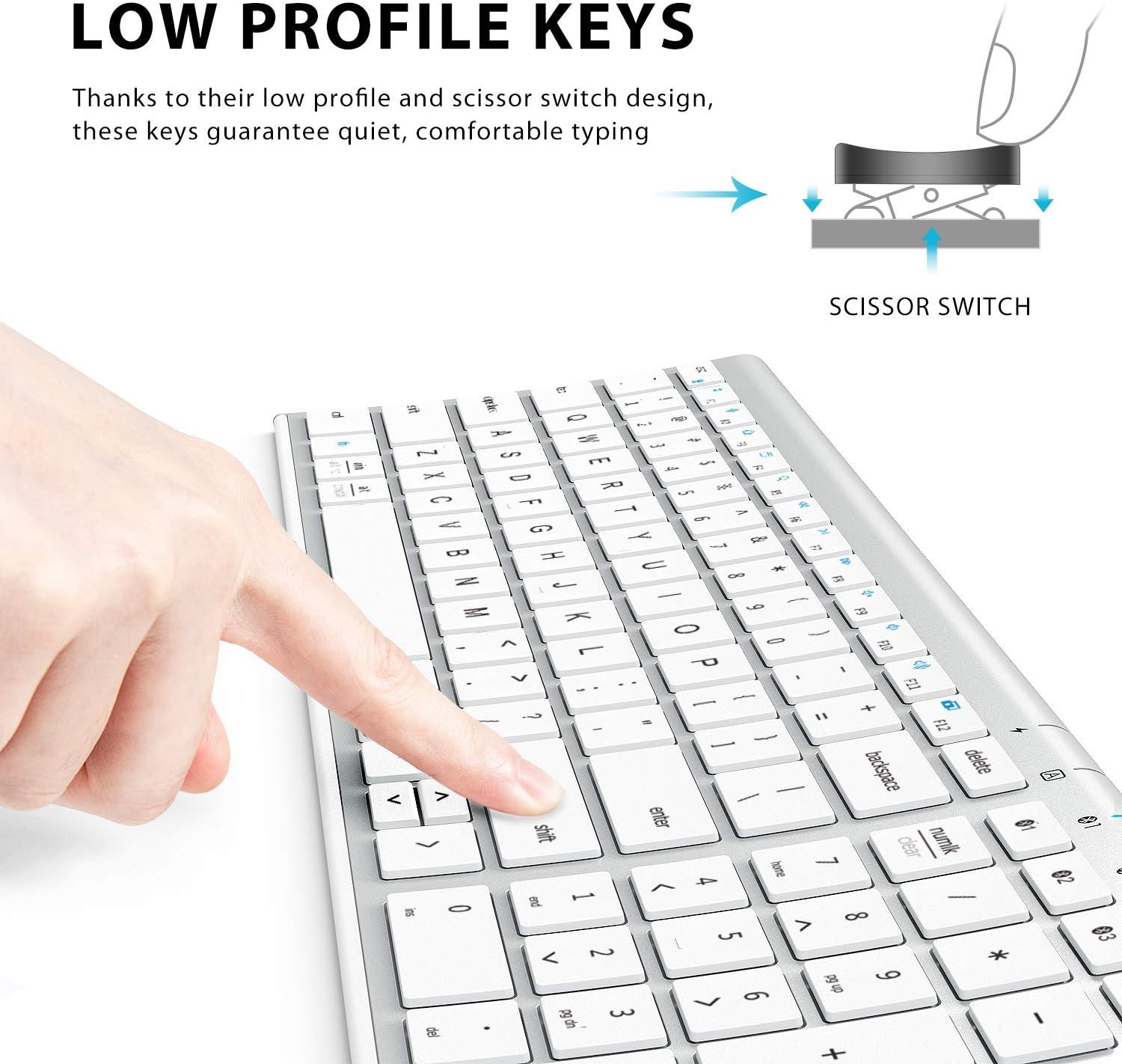 Bluetooth keyboard, universal Bluetooth 5.1 wireless keyboard and digital Pad, ergonomically designed