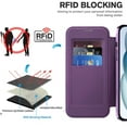 thumbnail image 4 of Cutyskin for iPhone 15 Plus Flip Wallet Case, Built-in Camera Lens Protector [Compatible with MagSafe] Plating Transparent Business PU Leather RFID Blocking Credit Card Slots Phone Case,Purple, 4 of 7