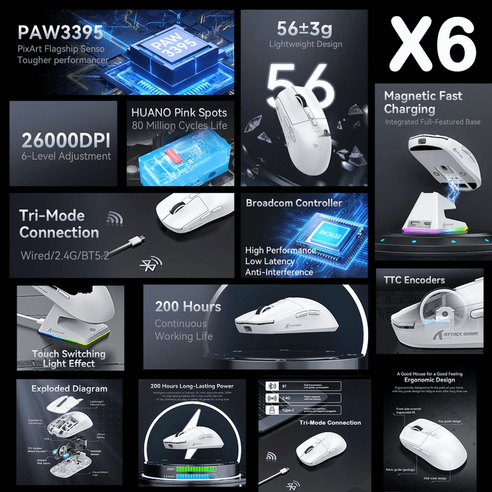 Attack Shark X11/X6/X3/R1 RGB Wireless Gaming Mouse, Bluetooth Tri-Mode Connectivity,  Lightweight, Ergonomic for VALORANT&FPS
