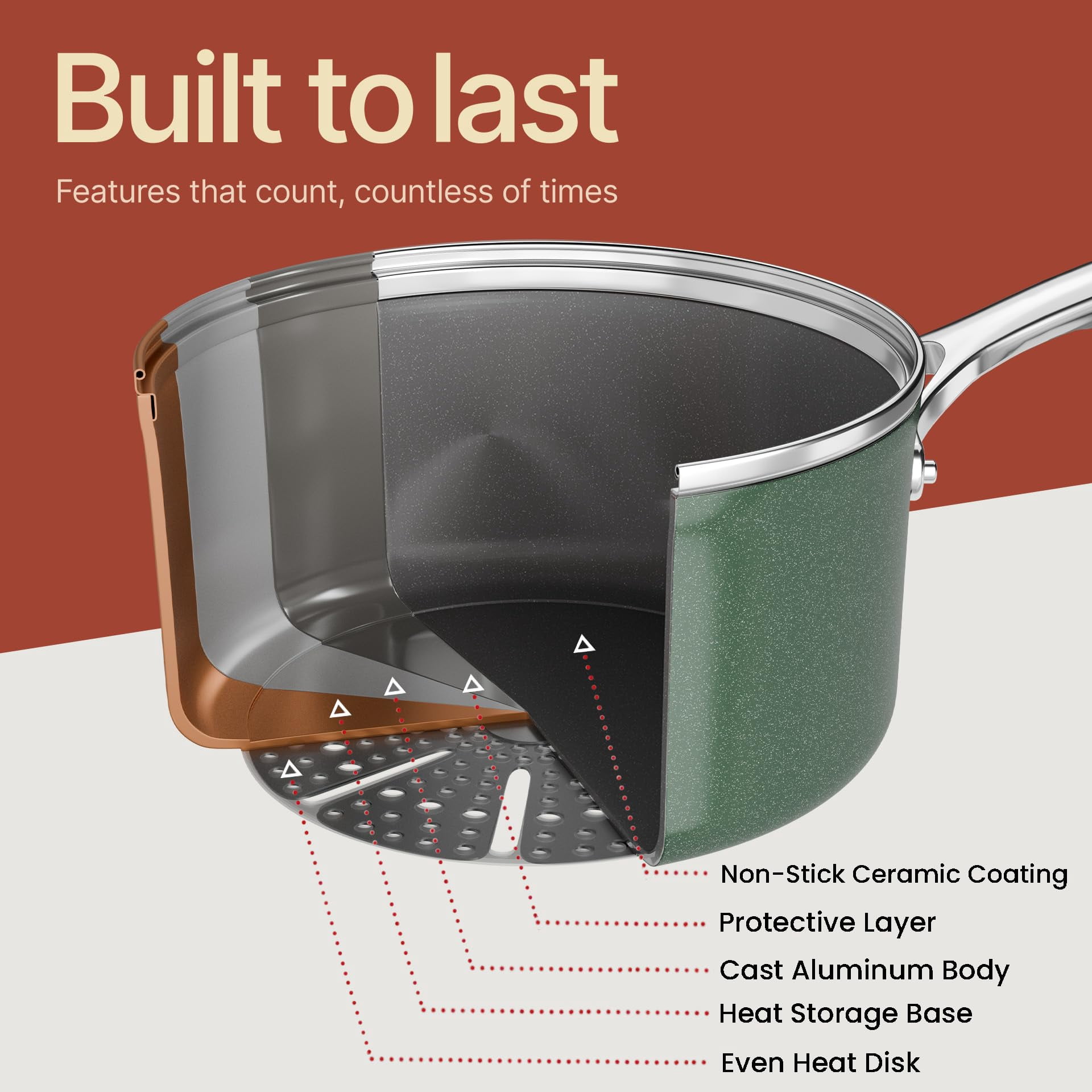 Bakken 12-Piece Aluminum Cookware Set with Ceramic Nonstick, All-Stovetop Safe to 500°F, Pots & Pans with Lids, Silicone Utensils, Dishwasher Safe