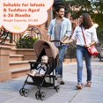 thumbnail image 2 of HONEY JOY Lightweight Stroller, Compact Travel Stroller for Airplane, Toddler Fold Pushchair w/Adjustable Canopy & Backrest, Storage Basket, Umbrella Stroller for Infants (Coffee), 2 of 5