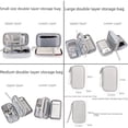 thumbnail image 2 of Bolsa de almacenamiento para cable de datos, bolsa digital, bolsa de almacenamiento para viajes, cargador, teléfono móvil, disco duro, disco U, bolsa de almacenamiento multifunción, 2 of 5