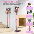 thumbnail image 3 of KANFUAQ Cordless Vacuum Cleaner,Vacuum Cleaners for Home with Super Suction, Red, 3 of 6