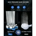 thumbnail image 4 of Hodvit Handheld Showerhead w/ Magnetic Docking Brackets,High Pressure 10 Spray Modes Shower Head,New, 4 of 7