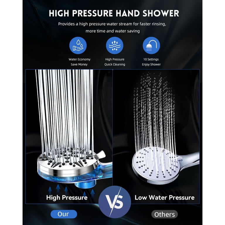 HODVIT Handheld Shower Head with Magnetic Dock photo 4