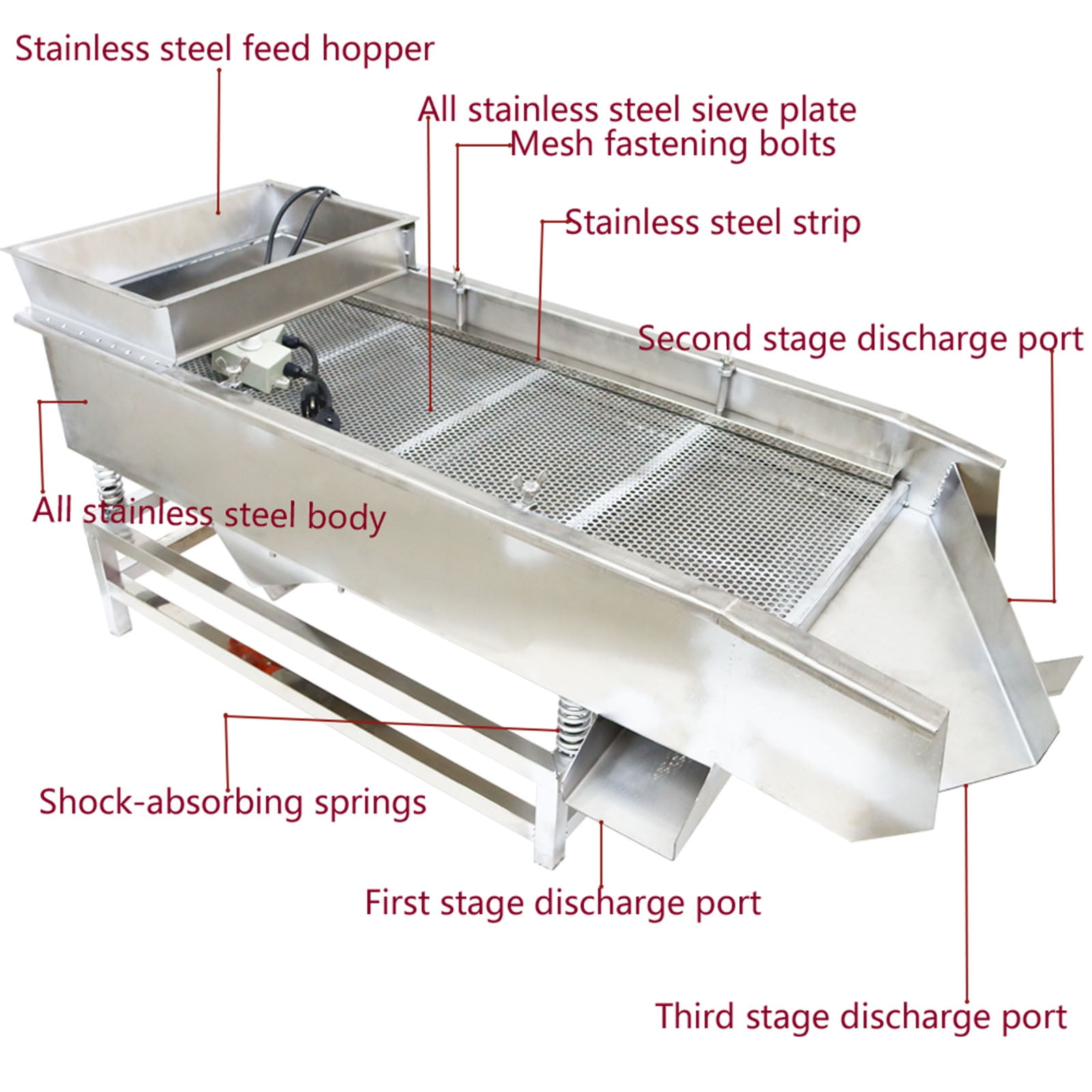 JG40-95 Stainless Steel Linear Vibrating Screen Electric Linear Sifter Machine with 6mm 7mm Meshs 110V