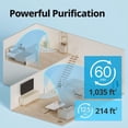 thumbnail image 3 of Air Purifiers for Home Bedroom up to 1,035ft² with HEPA Filter, Carbon Washable Filter Smoke, Pollen, Dander, Quality Monitor, Auto Mode, 3yr Warranty, Airmega 150 Green, 3 of 4