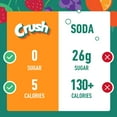 thumbnail image 5 of Crush Orange Powder Drink Mix Sugar Free 6 Count (Pack of 6), 5 of 7