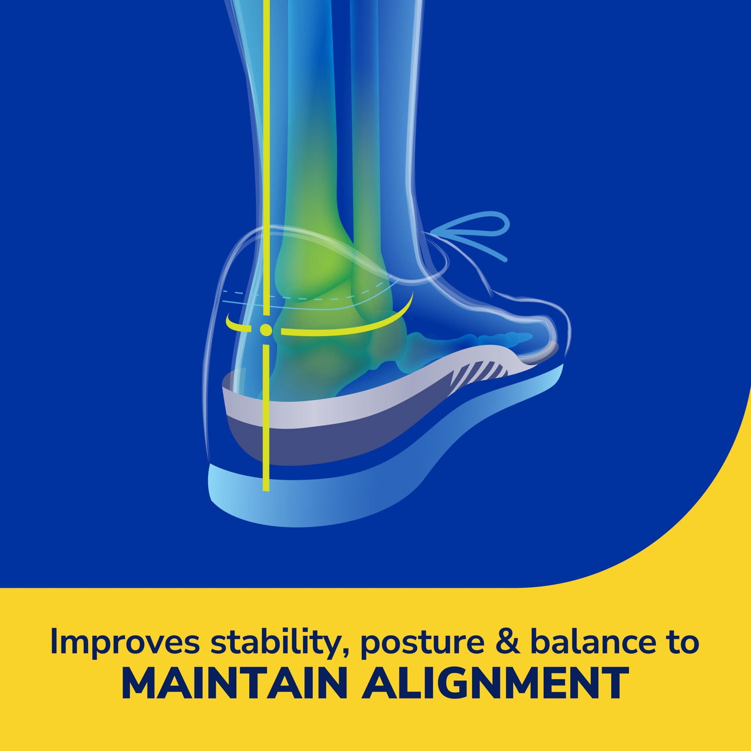 Dr. Scholl's Stability Support Insoles Flat feet & Overpronation, Low Arch Support, Women 6-10, 1 Pair