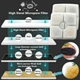 thumbnail image 4 of 16-Pack Replacement Filters for Cat Fountain, Triple Filtration System Pet Cat Fountain Filter Replacement for 84oz/2.5L Square Automatic Pet Water Fountain,White, 4 of 5