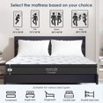 thumbnail image 6 of Soges 10" Hybrid Mattress Memory Foam Mattress Twin Size Mattress Medium Firm Pocket Spring Bed Mattress, CertiPUR-US, 6 of 10