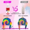 thumbnail image 2 of Kit Tie Dye HTVRONT 32 colores vibrantes con botellas precargadas, 2 of 6