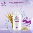 dePran Skin Japanese AIF4 Rice Sake Skin Brightening Body Lotion