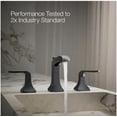 thumbnail image 4 of KOHLER Rubicon 8 in. Widespread 2-Handle Bathroom Faucet in Matte Black (Valve Included), 4 of 10