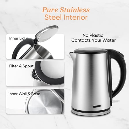 Electric Kettle, No Plastic Inner Lid, Filter and Spout, Double Wall Stainless Steel Keep Warm, Automatic Shut Off & Boil-Dry Protection, Durable Tea Kettle Boiler & Heater, 1.5L/1500W, Silver