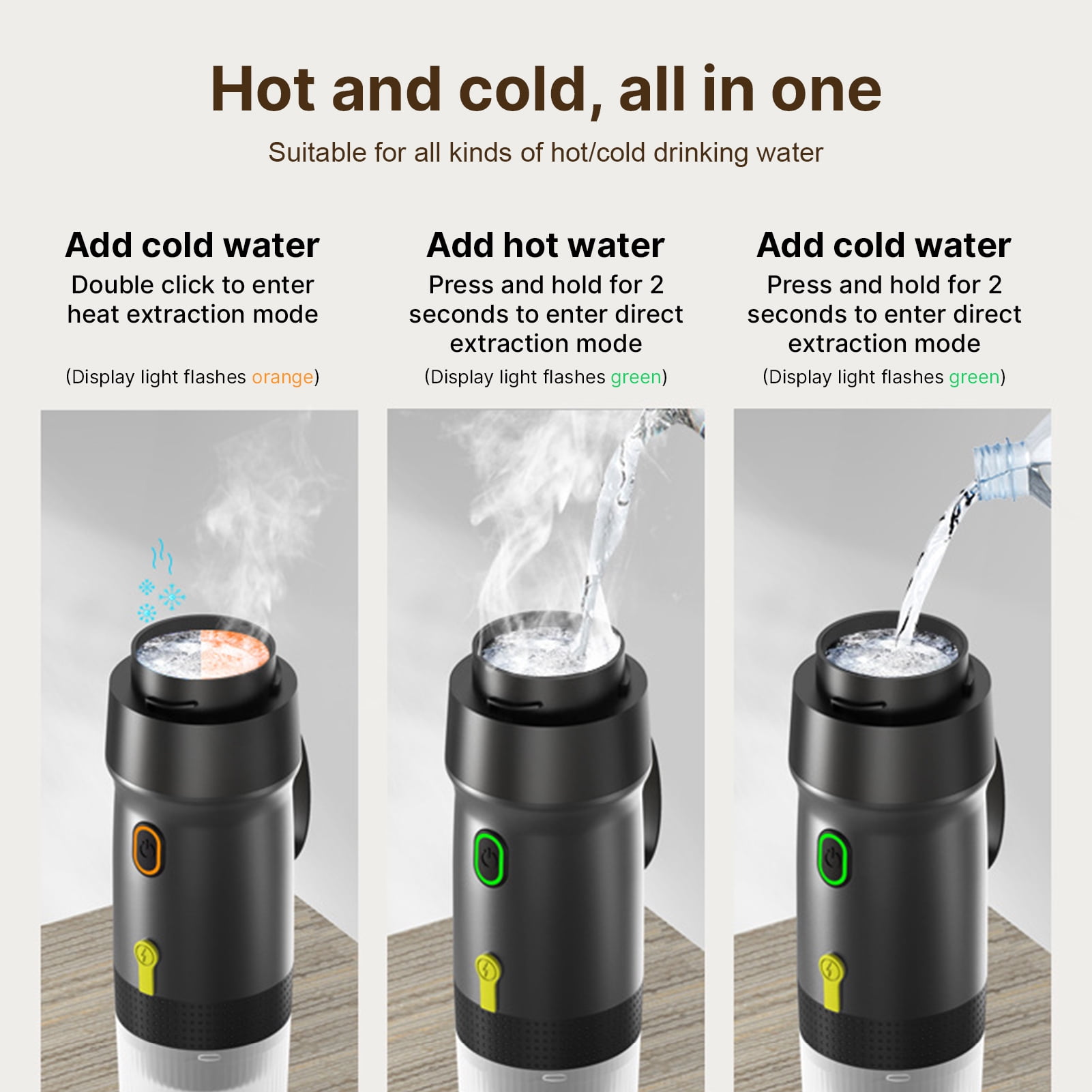 Portable Coffee Machine for Car Home Travel 3 in 1 Cordless Electric Coffee Maker Work With Capsule and Ground Coffee 15Bar Mini Cold Brew and Heating Coffee Maker with 150ml Cup USB Cable