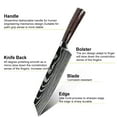thumbnail image 2 of MDHAND 7.5 Inch Kitchen Knife, Ultra Sharp Stainless Steel Chef Knife for Chopping and Slicing, 2 of 7
