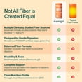 thumbnail image 2 of Supergut Foundational Daily Fiber Peach Mango Prebiotic Fiber Blend for Gut & Digestive Health, 6.1 oz, 18 Servings, 2 of 8